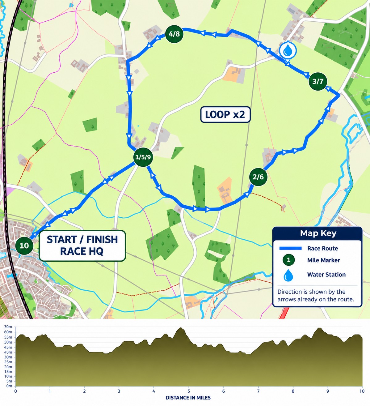 2027 Course map